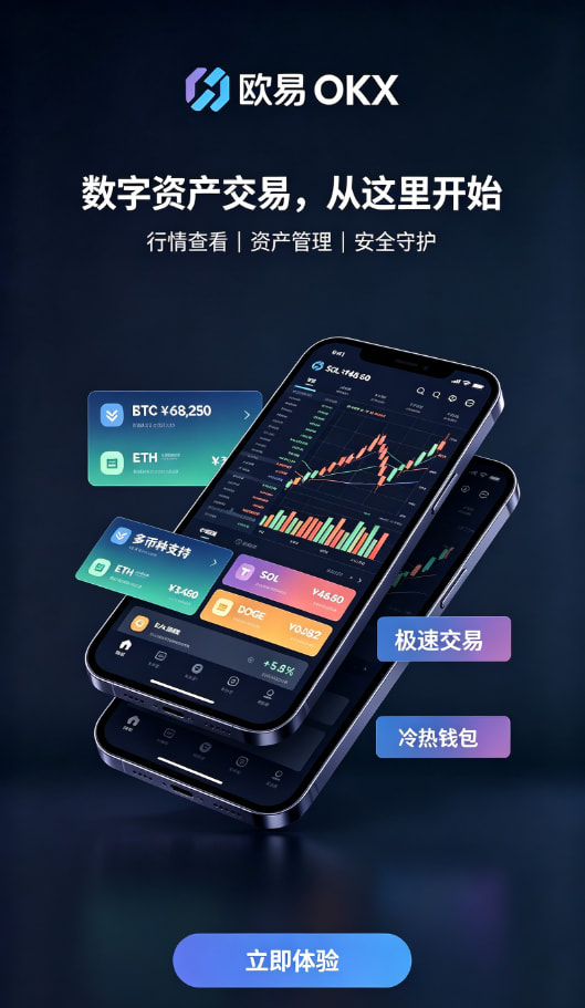 欧交易所app官网苹果充值买币配图